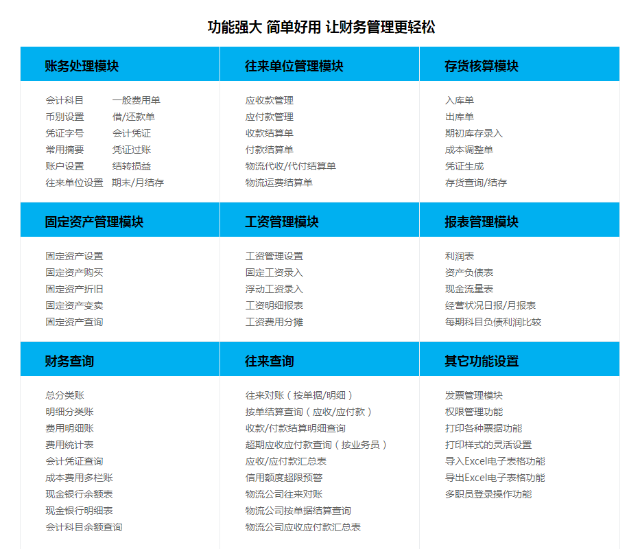 工程財務(wù)軟件有哪些